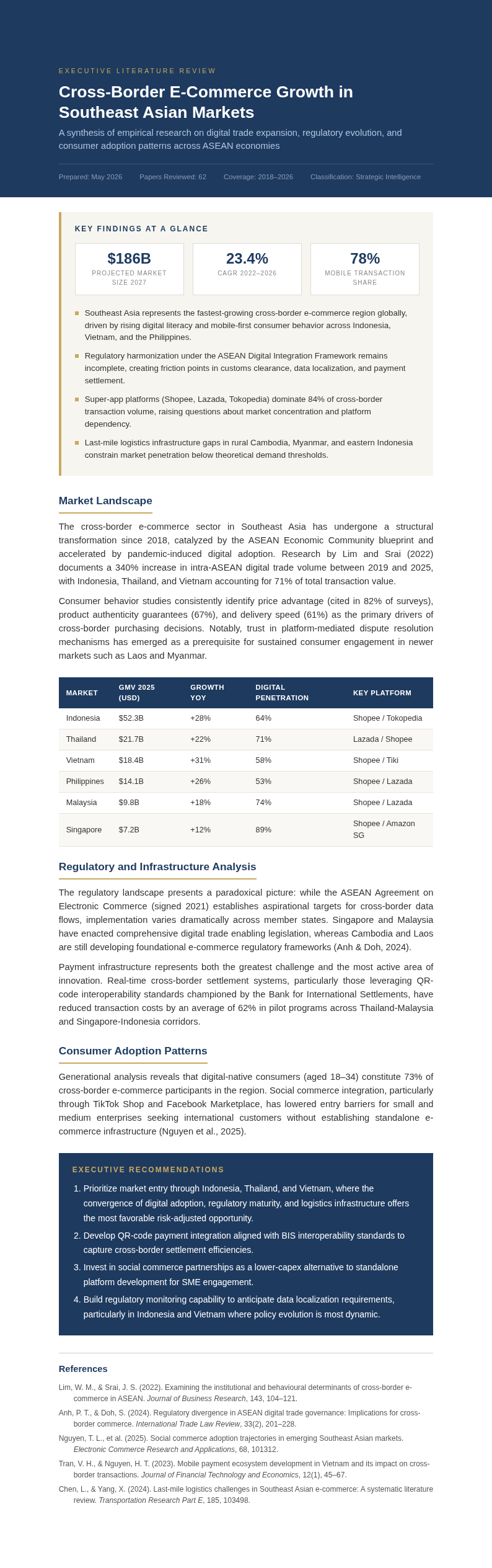 Executive Summary Literature Review